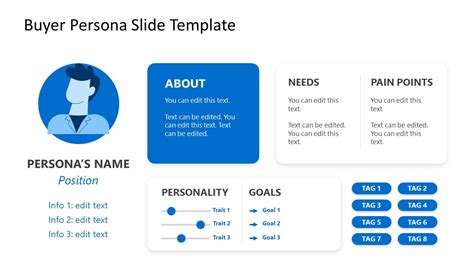 Persona Template Powerpoint