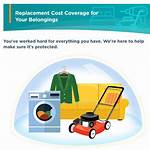 Personal property coverage