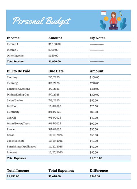Personal Budget Template Excel Free