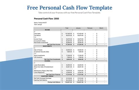 Personal Cash Flow Statement Template