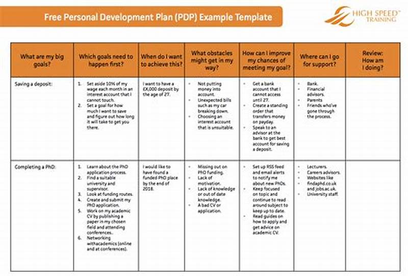 Personal Development Programme Template