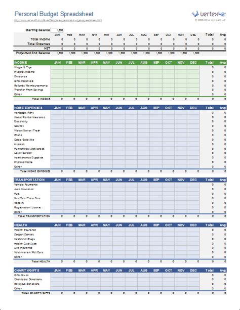 Personal Finance Budget Excel Template