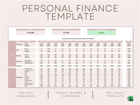 Personal Finance Spreadsheet Template