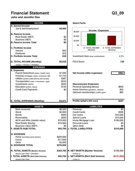 Personal Financial Statements Template