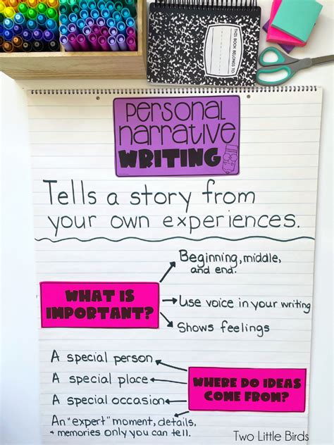 Personal Narrative Anchor Chart