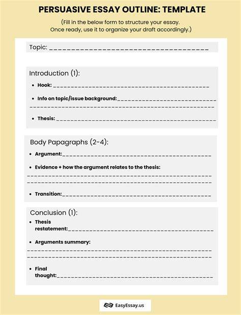 Persuasive Essay Outline Template