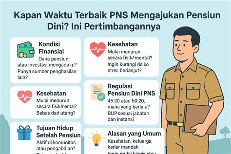 Hal-hal yang Perlu Diperhatikan Sebelum Mengajukan Pensiun Dini