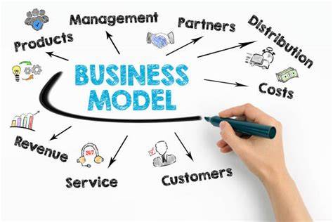 Ilustrasi perubahan model bisnis