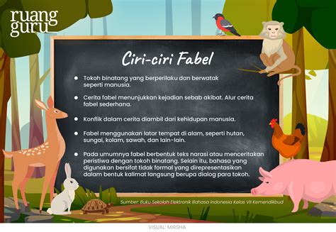Pesan Moral dalam Fabel