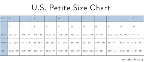 Petite Sizes Chart