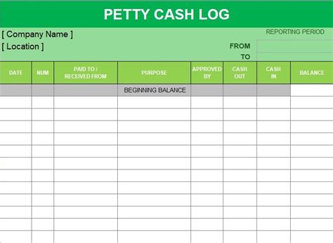 Petty Cash Template Excel