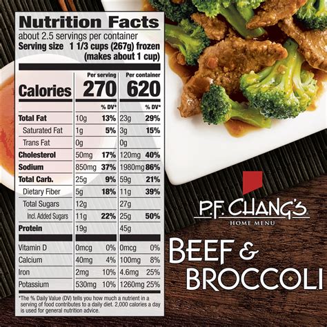 Pf Chang Nutrition Chart