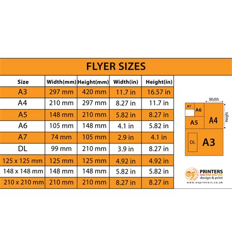 Pf Flyers Size Chart