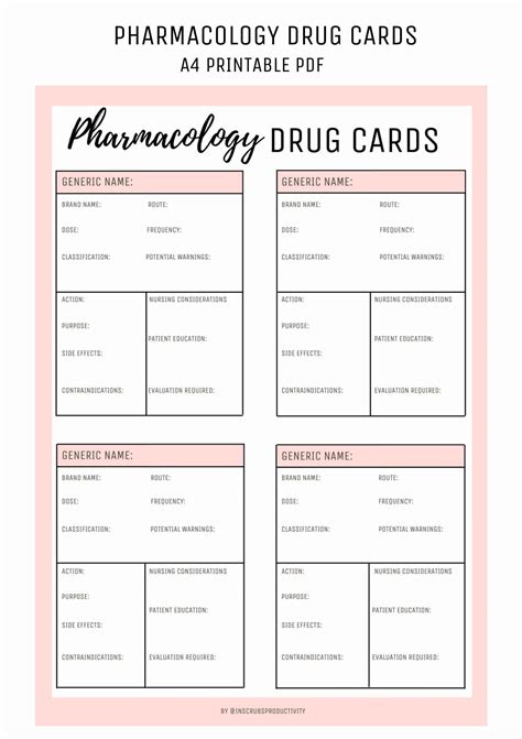 Drug Flashcards
