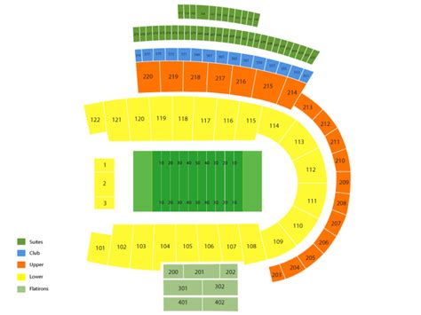 Phish Folsom Field Seating Chart