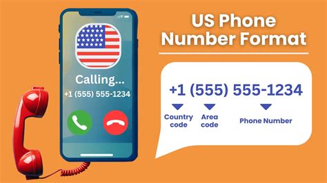 Phone Number For Domestications Catalog