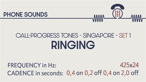 Illustration of a phone with music notes