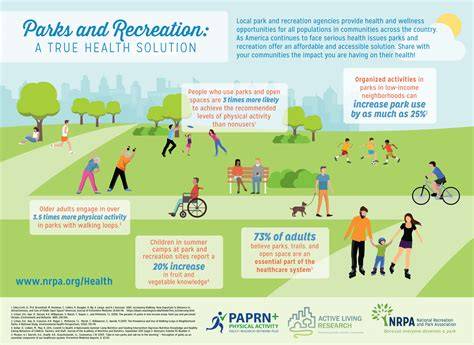 Physical Benefits of Recreation