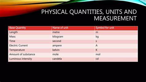 Physical remaining quantity in the unit must not be zero