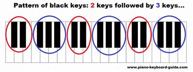 Piano Key Pattern