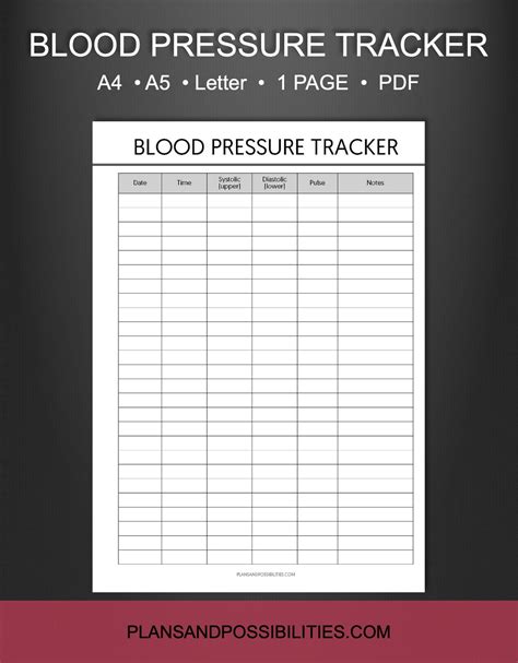 Picture Of Blood Pressure Chart