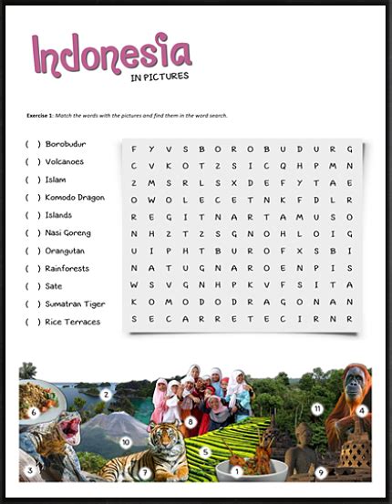 Picture description activity in English for kids in Indonesia