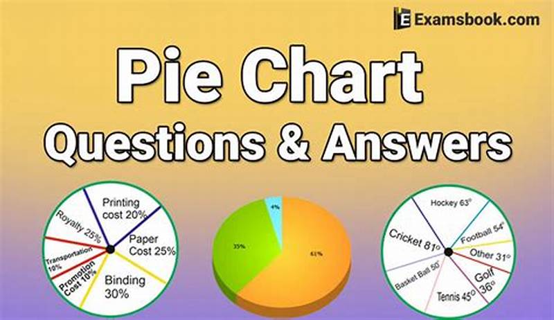 Pie Chart Examples With Questions And Answers