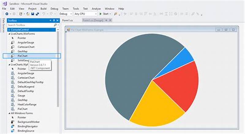 Pie Chart In C# Windows Application Example