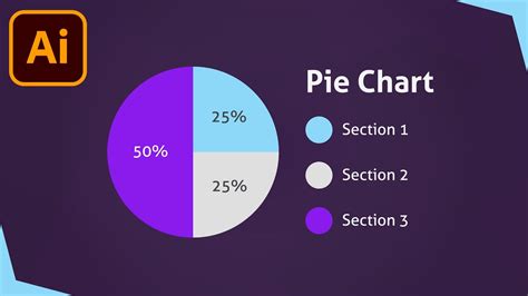 Pie Chart In Illustrator