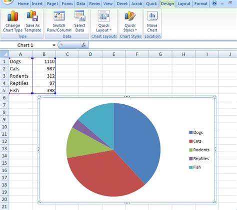 Pie Chart Ms Excel