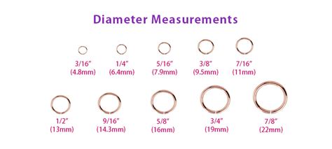 Piercing Diameter Chart
