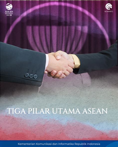 Pilar Komunitas ASEAN