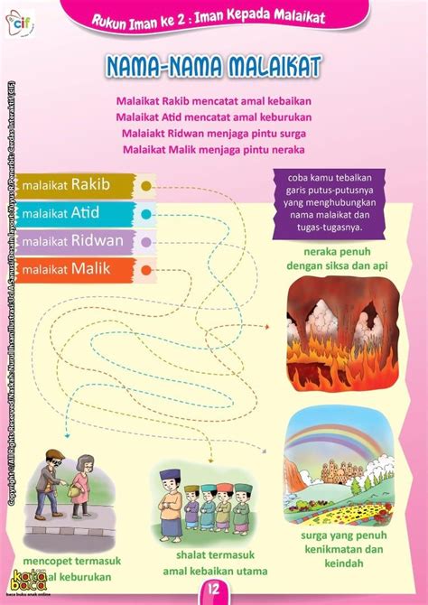 Pinjam meminjam dalam Islam