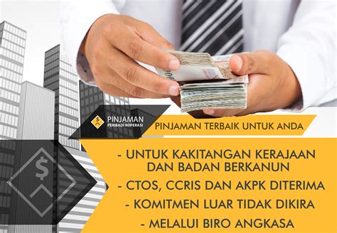 Pinjaman Koperasi