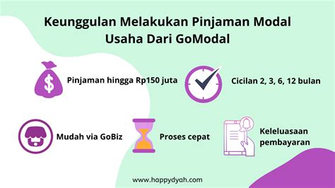 Pinjaman Modal Usaha