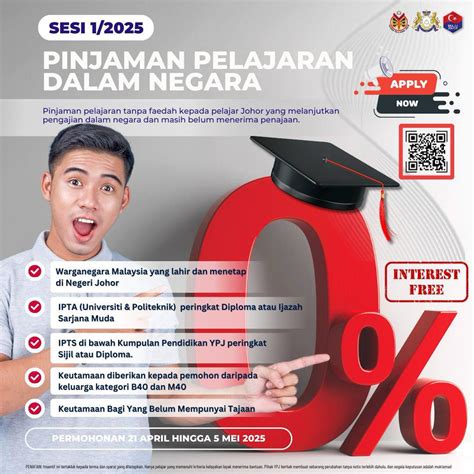 Pinjaman Pelajar