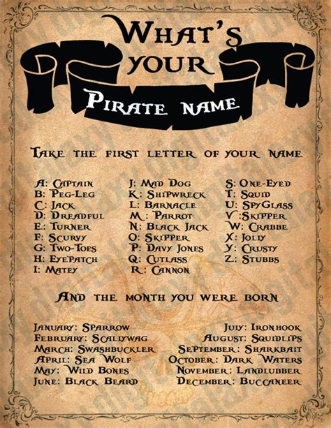 Pirate Name Generator Chart