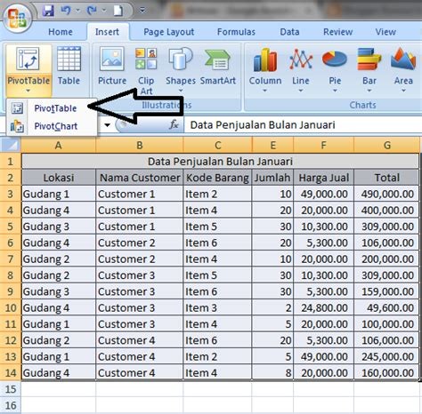 Pengenalan Pivot Table di Excel: Meningkatkan Efisiensi Analisis Data untuk Bisnis Anda