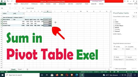 Pivot Table Sum of Marks per Subject