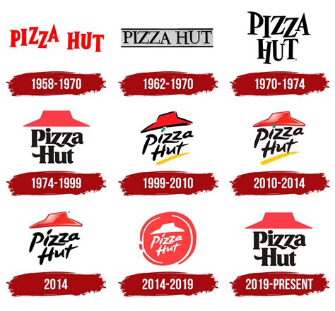 Pizza Hut Logo