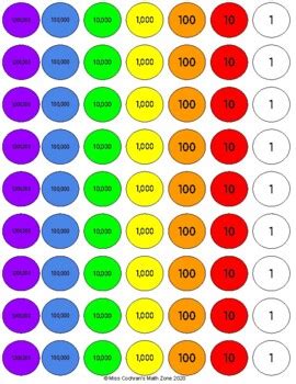 Place Value Disks Printable