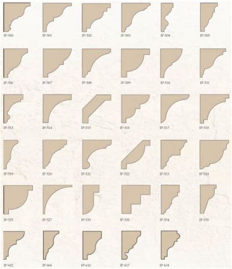 Plaster Crown Molding Template