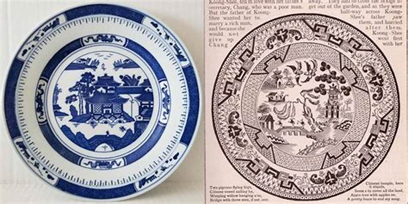 Plate And Pattern