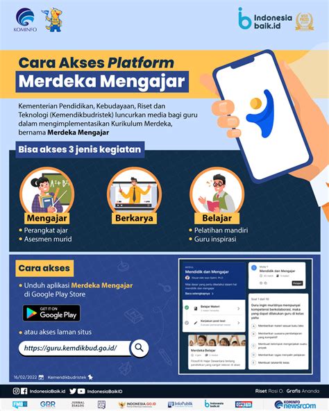 Platform Merdeka Mengajar