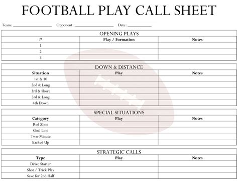 Playcall Sheet Template