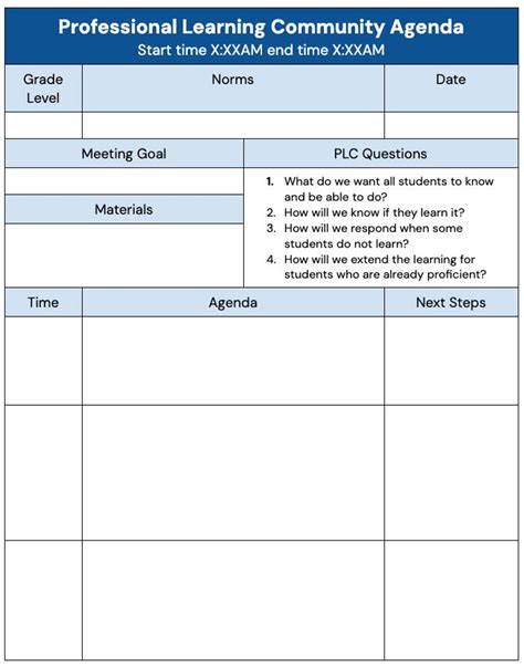 Plc Agenda Template