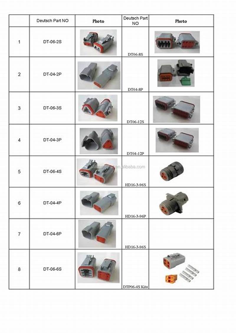 Plug Connection Catalog
