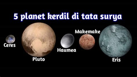 Pluto Planet Kerdil