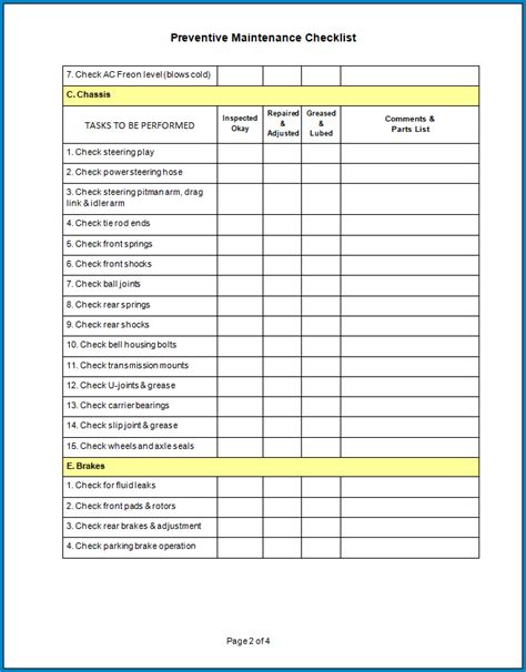 Pm Checklist Template