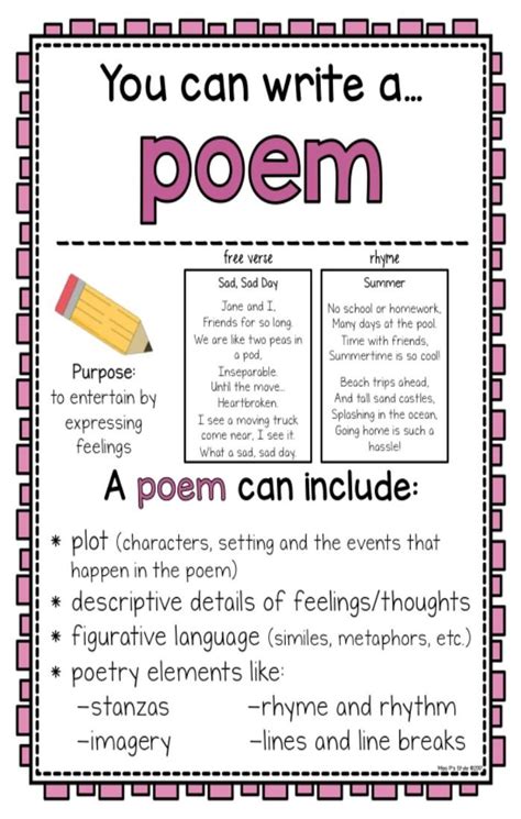 Poem Writing Template
